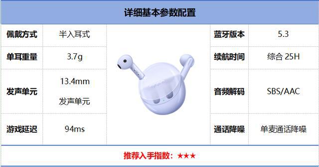 耳机排行榜前10强十大口碑最好蓝牙耳机评测推荐龙8long8国际唯一网站2024年百元蓝牙(图5)
