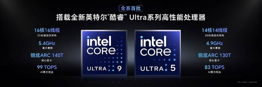 cBook Pro 14国补到手价47992元起long8唯一登录性能风暴续航狂飙！荣耀Magi(图7)