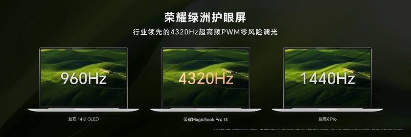 cBook Pro 14国补到手价47992元起long8唯一登录性能风暴续航狂飙！荣耀Magi(图13)