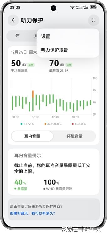 uds Pro 4给出守护听力健康的答案龙8国际点此进入全国爱耳日华为FreeB(图2)