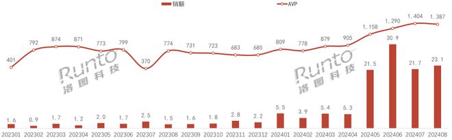 眼镜未至小米先“加码”AI耳机Long8国际平台登录入口AI(图7)