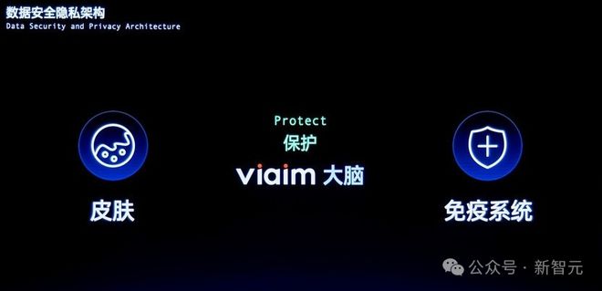 I耳机：打造你的专属「办公搭子」耳机界的最强大脑！全新一代讯飞A(图2)