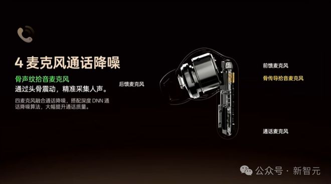 I耳机：打造你的专属「办公搭子」耳机界的最强大脑！全新一代讯飞A(图9)