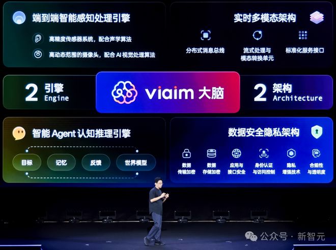 I耳机：打造你的专属「办公搭子」耳机界的最强大脑！全新一代讯飞A(图20)