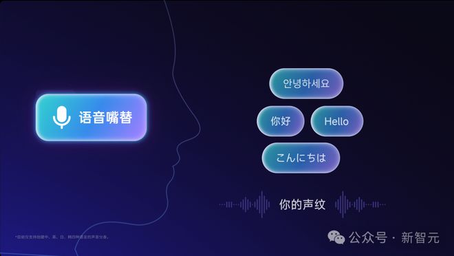 I耳机：打造你的专属「办公搭子」耳机界的最强大脑！全新一代讯飞A(图11)