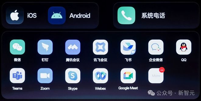I耳机：打造你的专属「办公搭子」耳机界的最强大脑！全新一代讯飞A(图10)