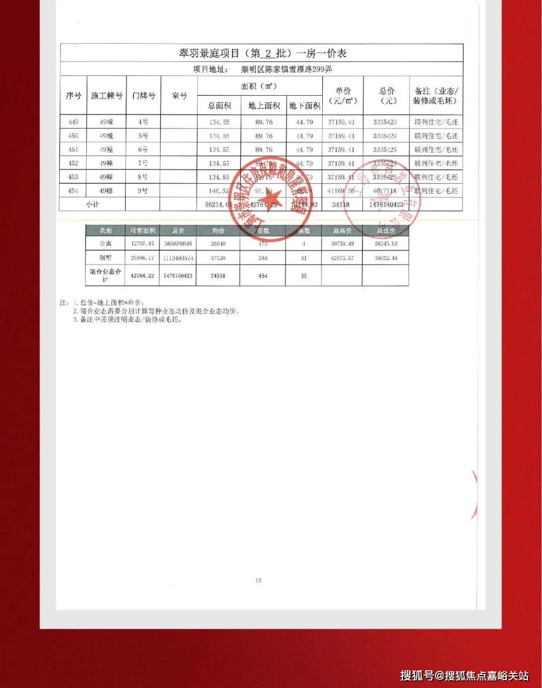 子网站欢迎您楼盘评测-售楼处详情户型配套路劲象屿岛上的院子(售楼处电话)岛上的院(图3)