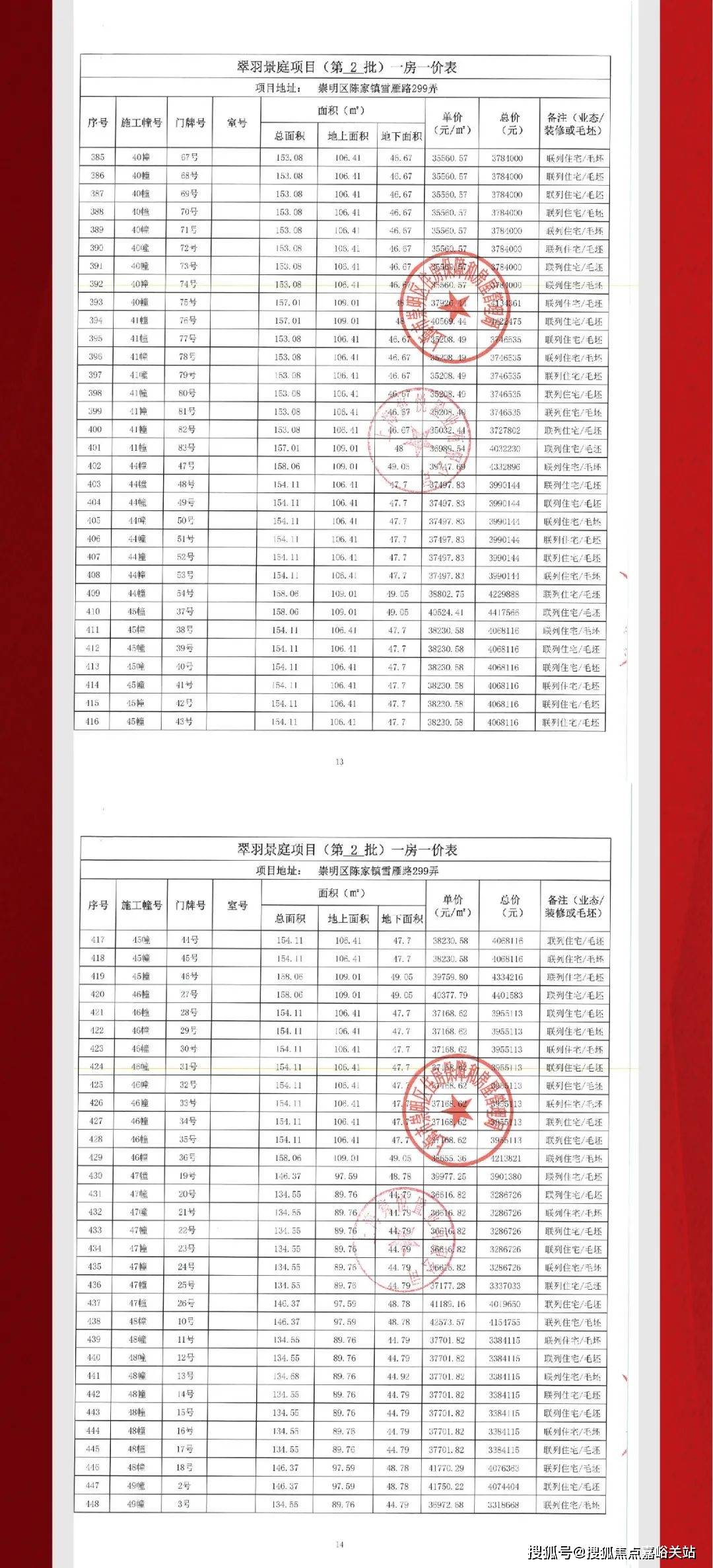 子网站欢迎您楼盘评测-售楼处详情户型配套路劲象屿岛上的院子(售楼处电话)岛上的院(图4)